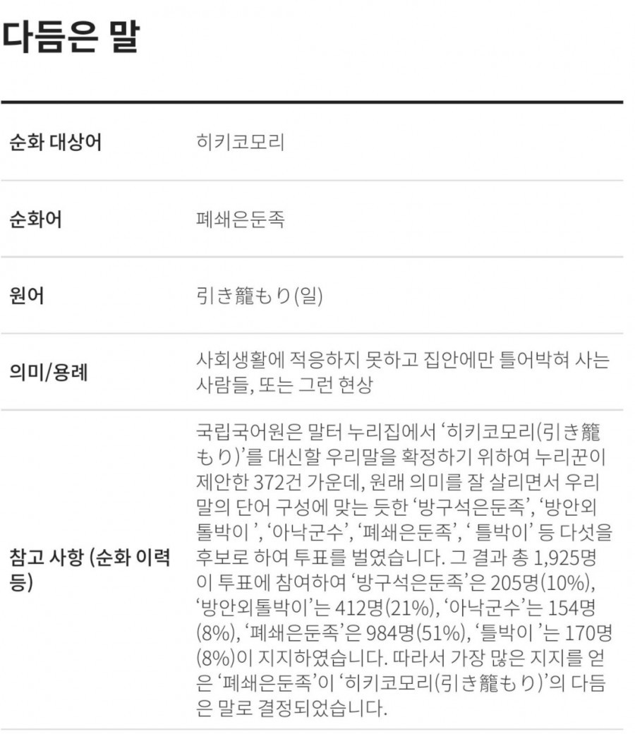 국립국어원에서 정한 히키코모리 순화어