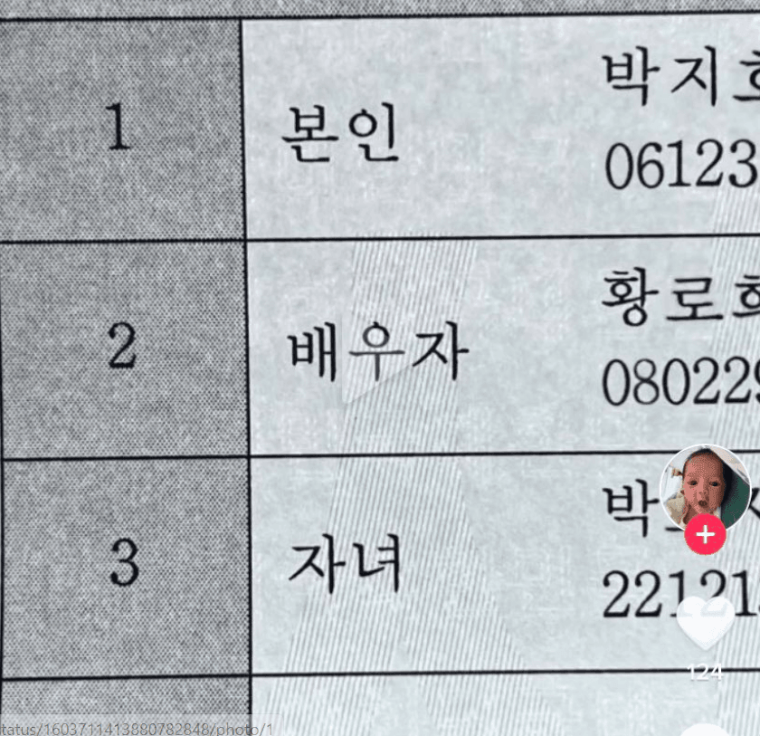 요즘 08년생 충격적인 근황 ㅎㄷㄷ