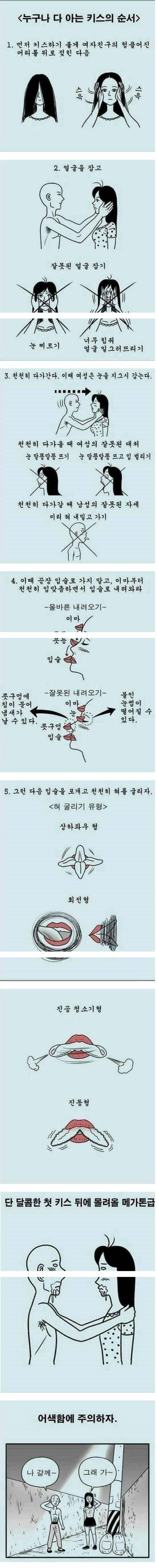 누구나 다 아는 키스의 순서