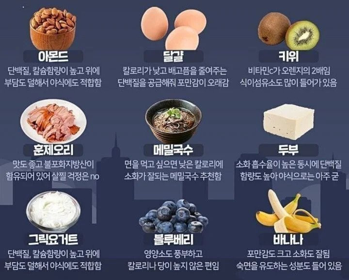 의사들이 먹어도 된다는 야식