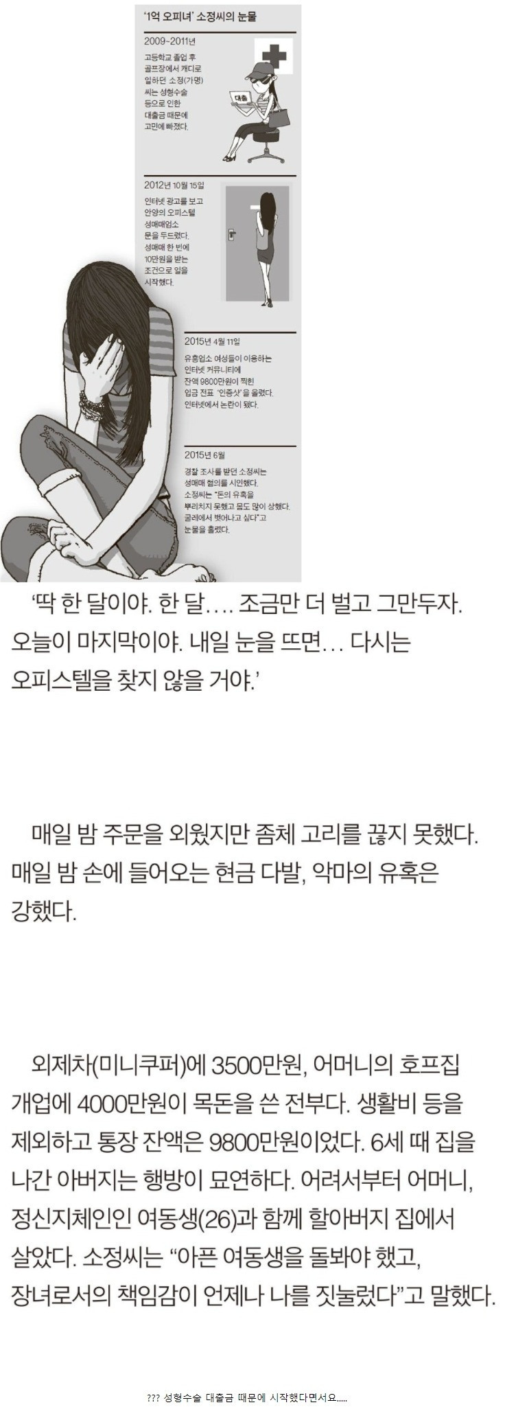 1억 오피녀의 눈물