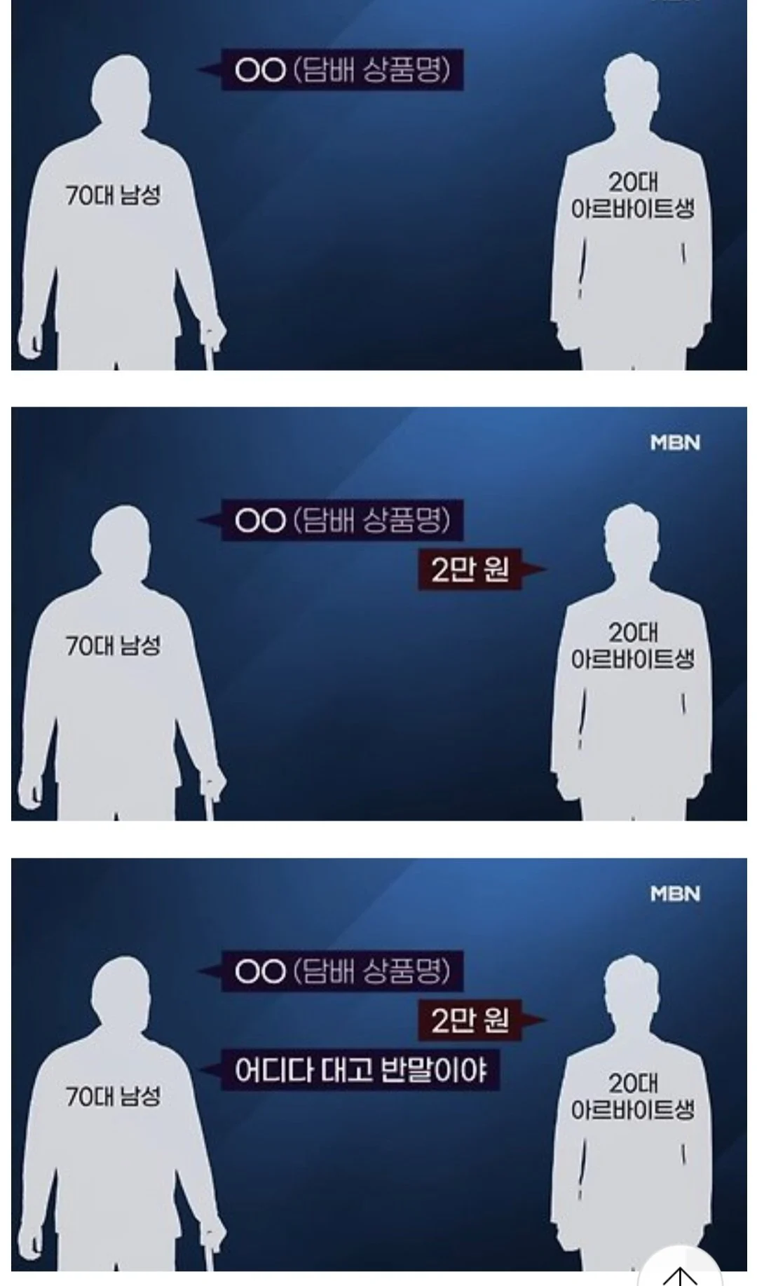 알바생에게 반말한 70대 노인의 결말