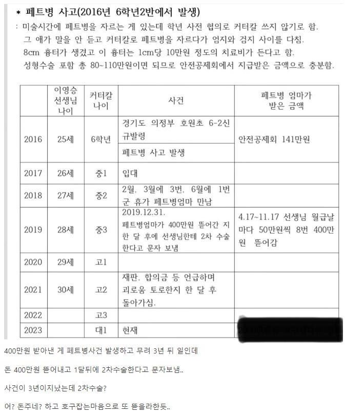 교사에게 400만원 뜯어간 호원초 페트병 사건 타임라인