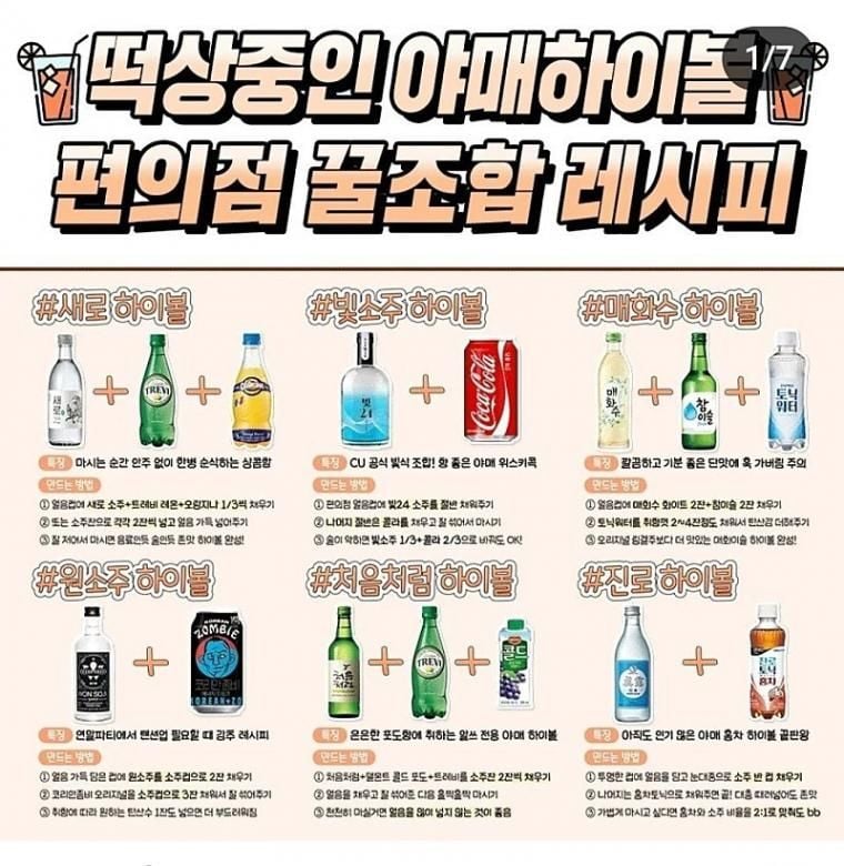 편의점 야매하이볼