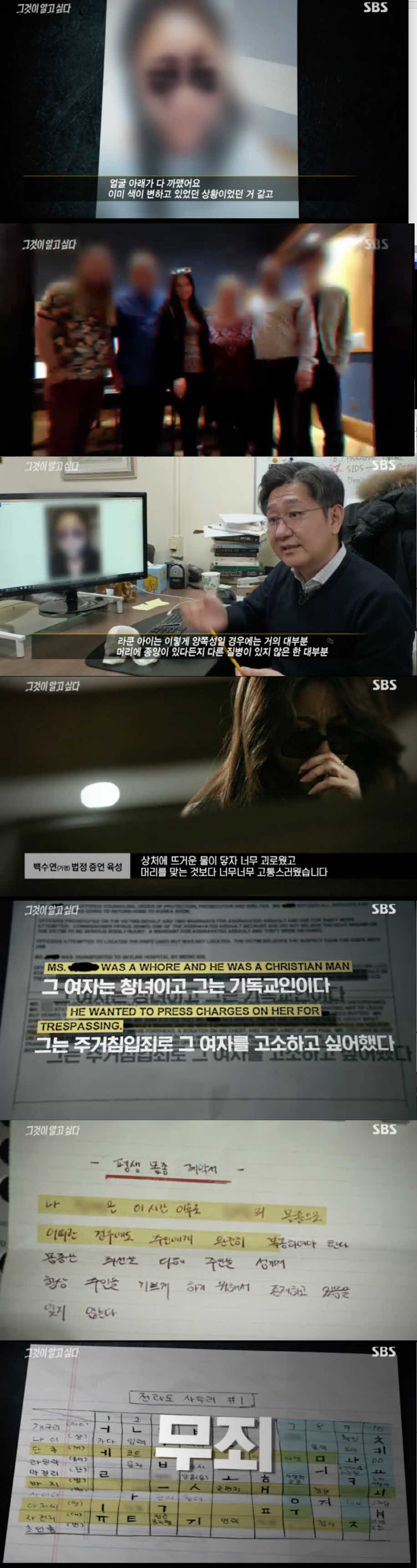 '그것이 알고싶다' 내슈빌 감금폭행 피해자, "난 로키 신의 평생 몸종…난 스스로를 포기했다"
