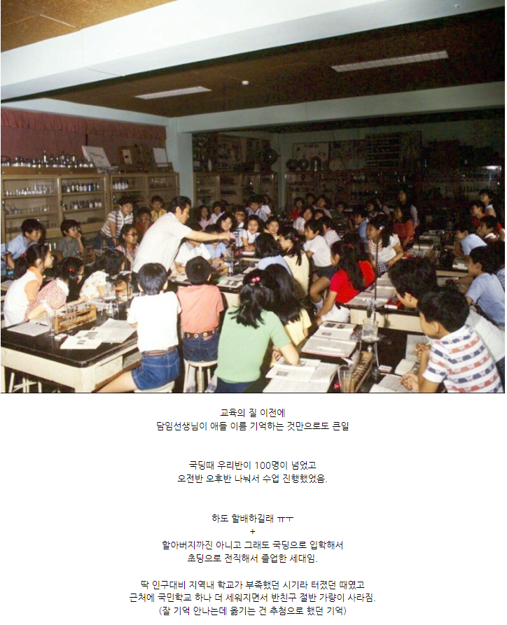 국민학교 시절엔 교육의 질이 문제가 아녔다