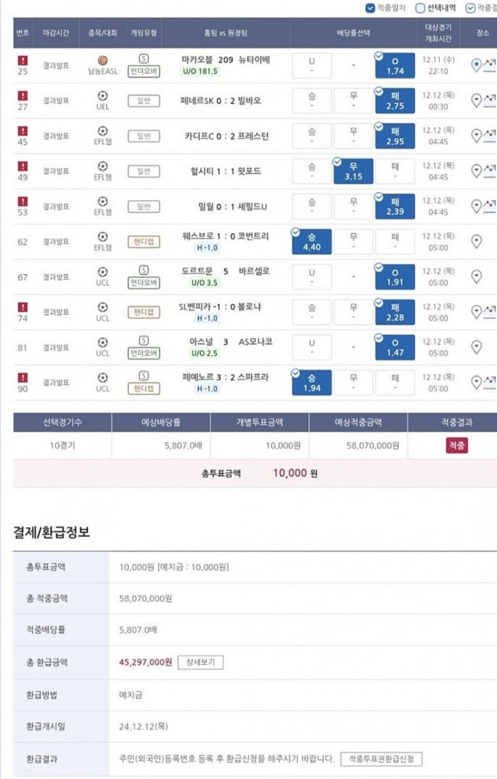 오늘자 프로토 5800배 당첨 스샷