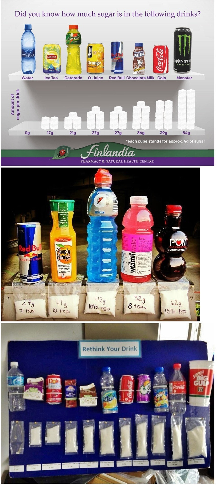 다이어트 시작한 사람들이 닥치고 끊어야할 음식 1순위