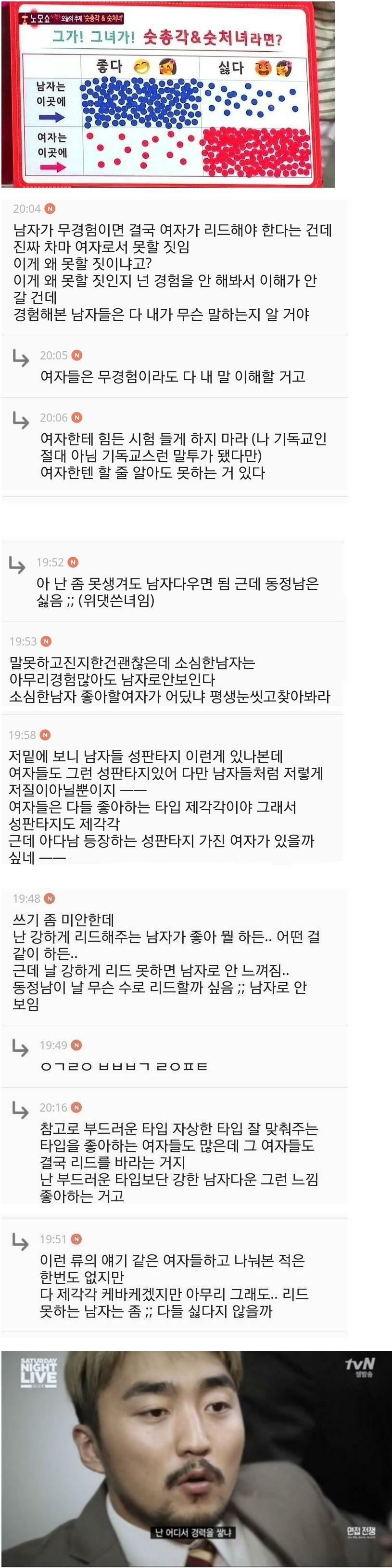 숫총각 VS 숫처녀