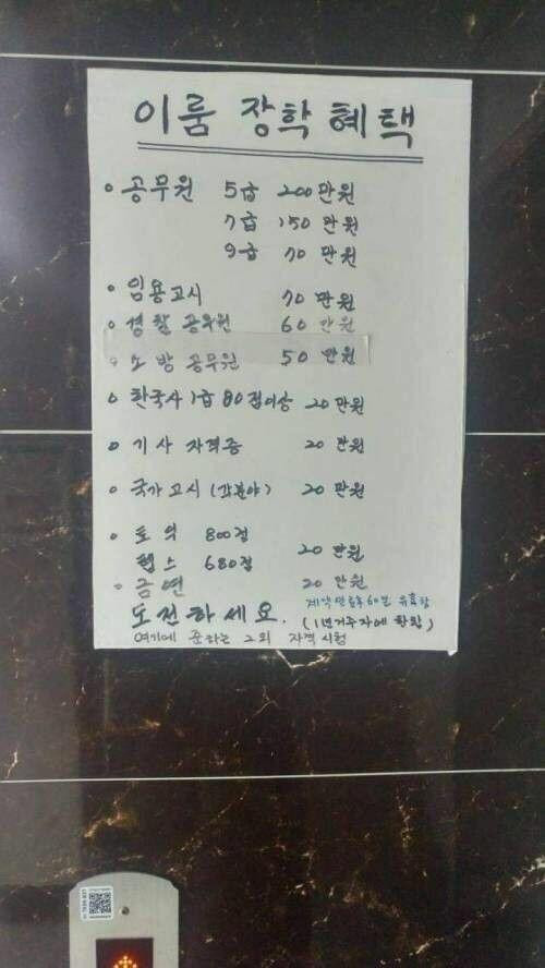 고시원 건물주의 어떤 혜택