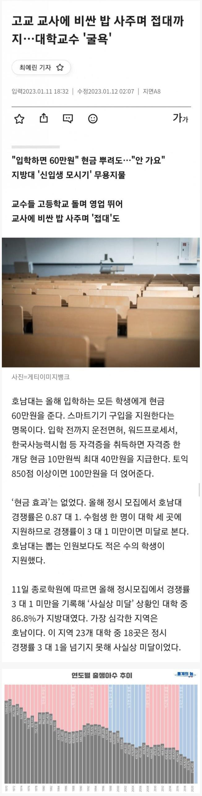 하다하다 교사들한테 접대까지 뛰는 요즘 대학 교수님들