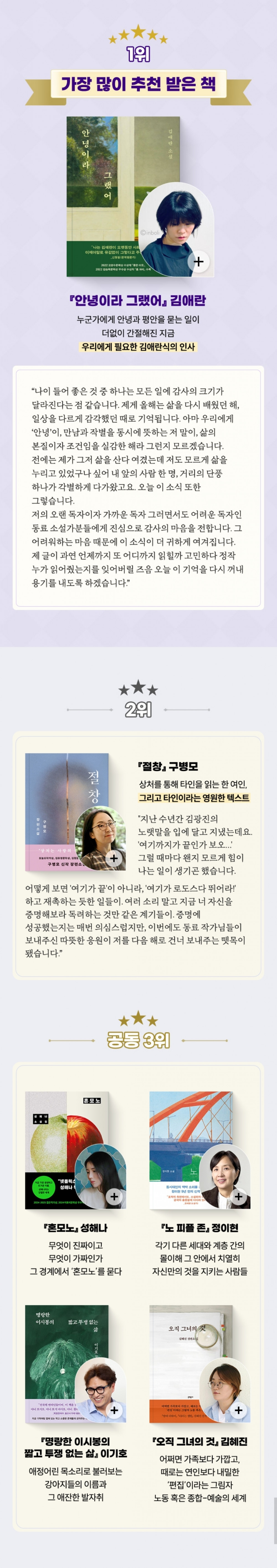 2025년 소설가 50인이 뽑은 올해의 소설