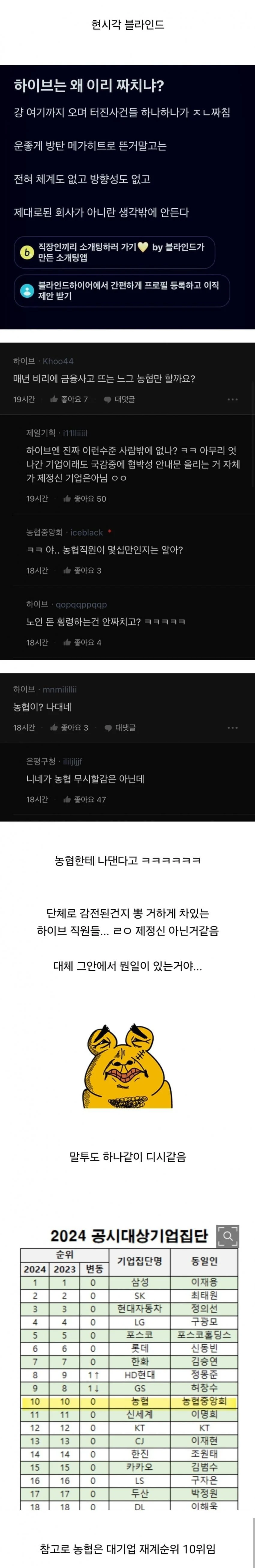 개뜬금없는 블라인드 하이브vs농협