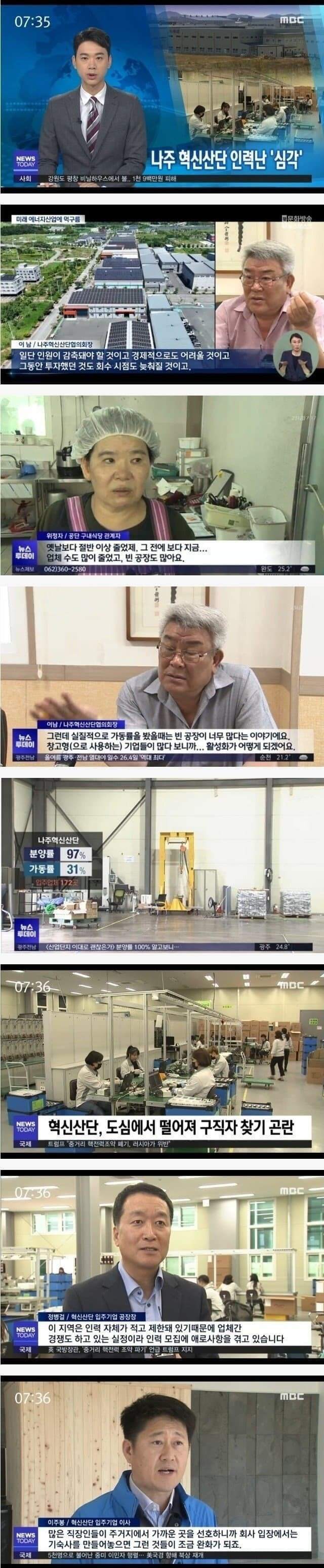 중소기업 구인난, 인력난 해결하는 방법