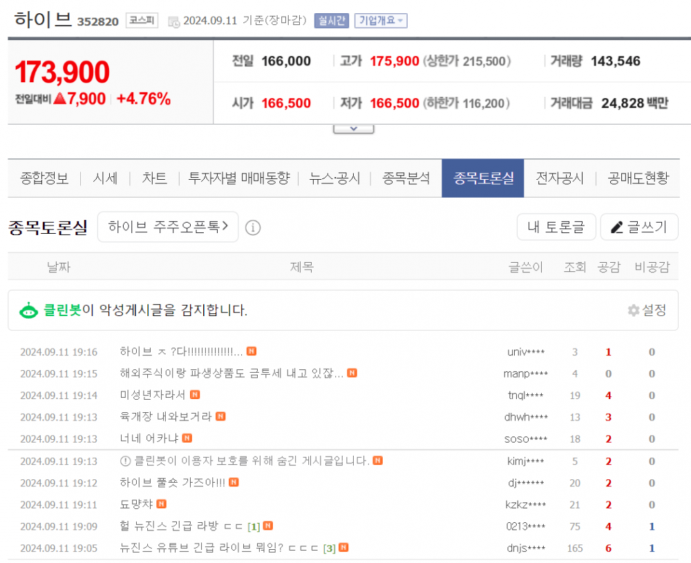 하이브 종토방 현재 상황