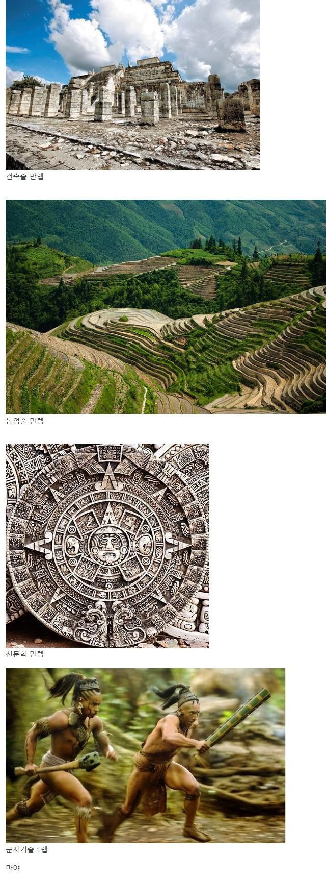 소설로 만들면 ㅈㄴ 욕처먹는 가장 이상한 문명