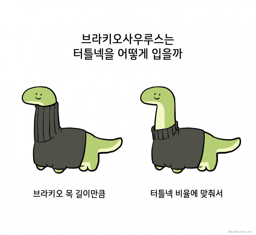 브라키오사우루스 논쟁