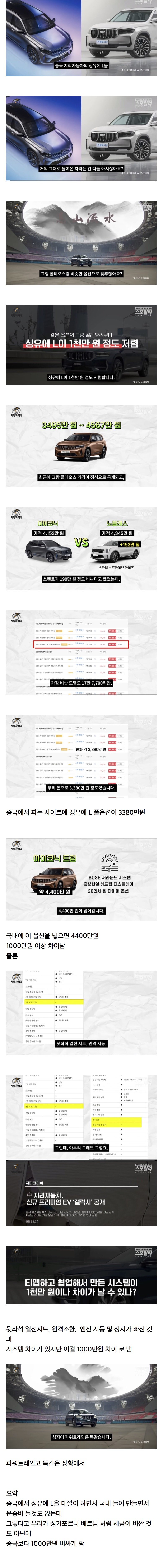 현재 ㅈ됐다는 르노자동차 가격 근황 