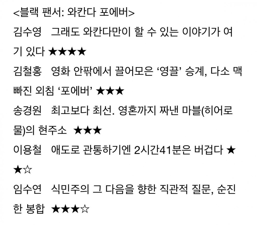 ‘블랙팬서2’ 씨네21 별점 떴다
