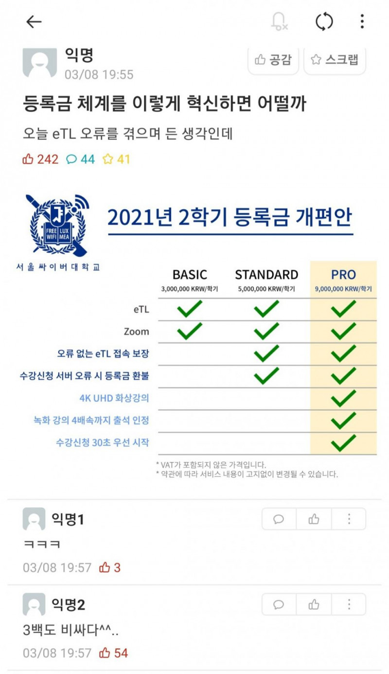 서울대생이 제안한 등록금 개편안