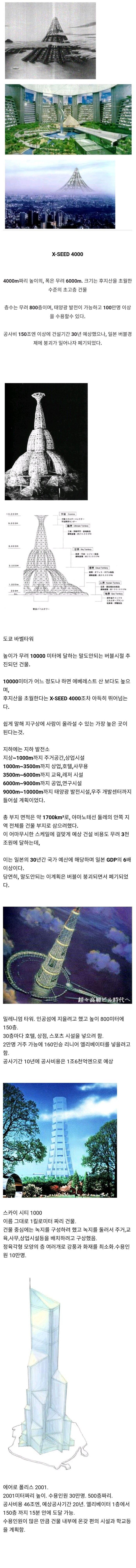 버블경제 시절 일본의 도시계획 수준 .jpg