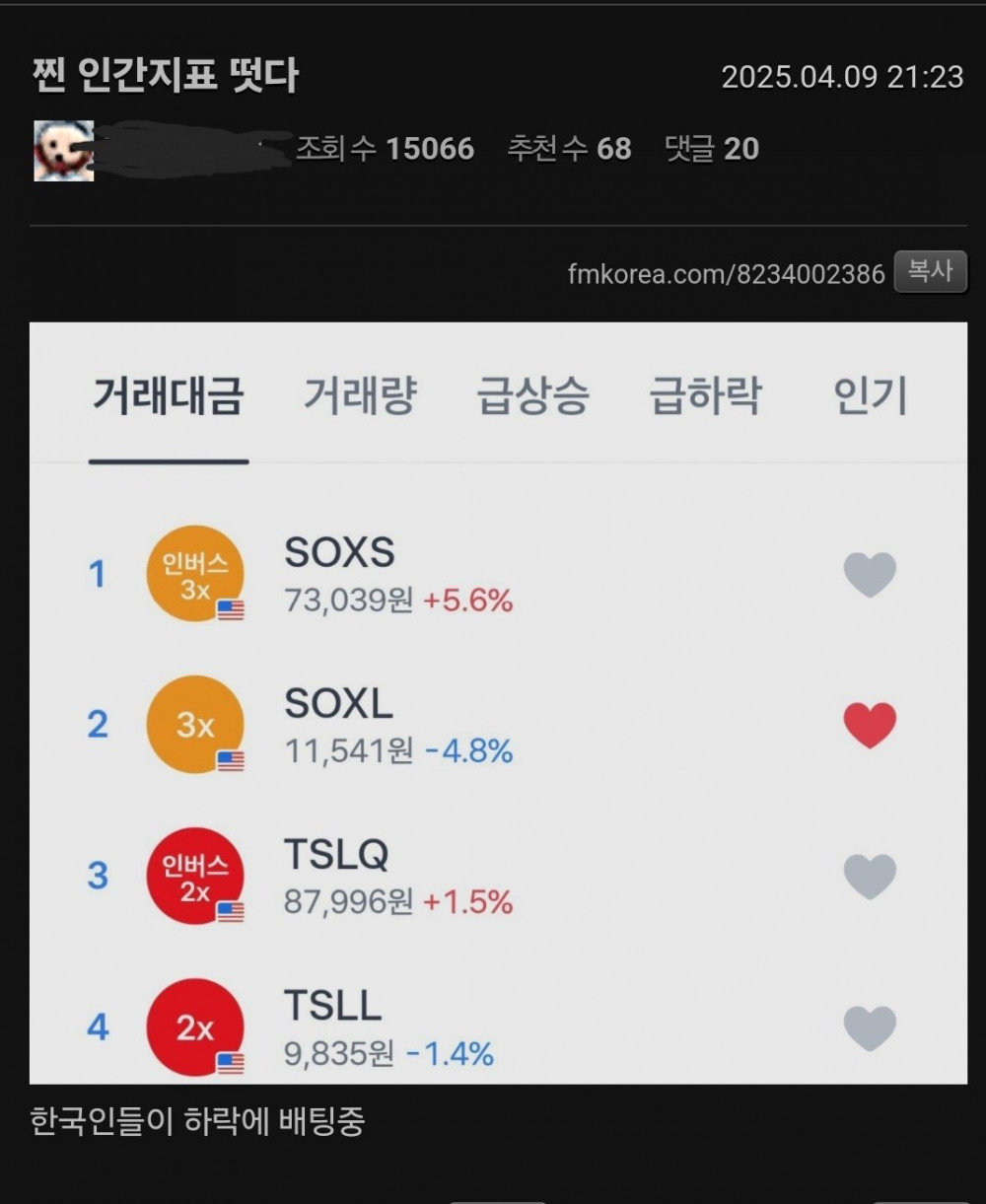 밤사이 미국주식판에서 벌어졌던 멸망전 
