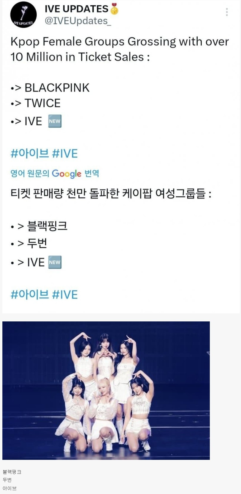 월드투어 티켓 판매액 천만달러 넘은 걸그룹