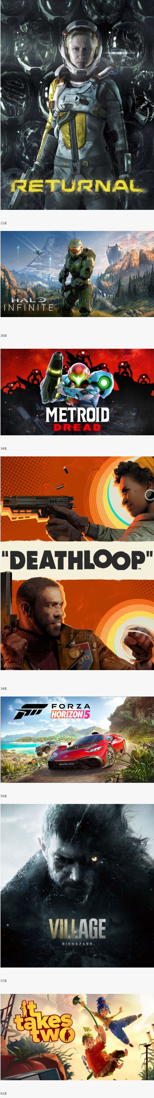 현재 GOTY 투표 진행 상황