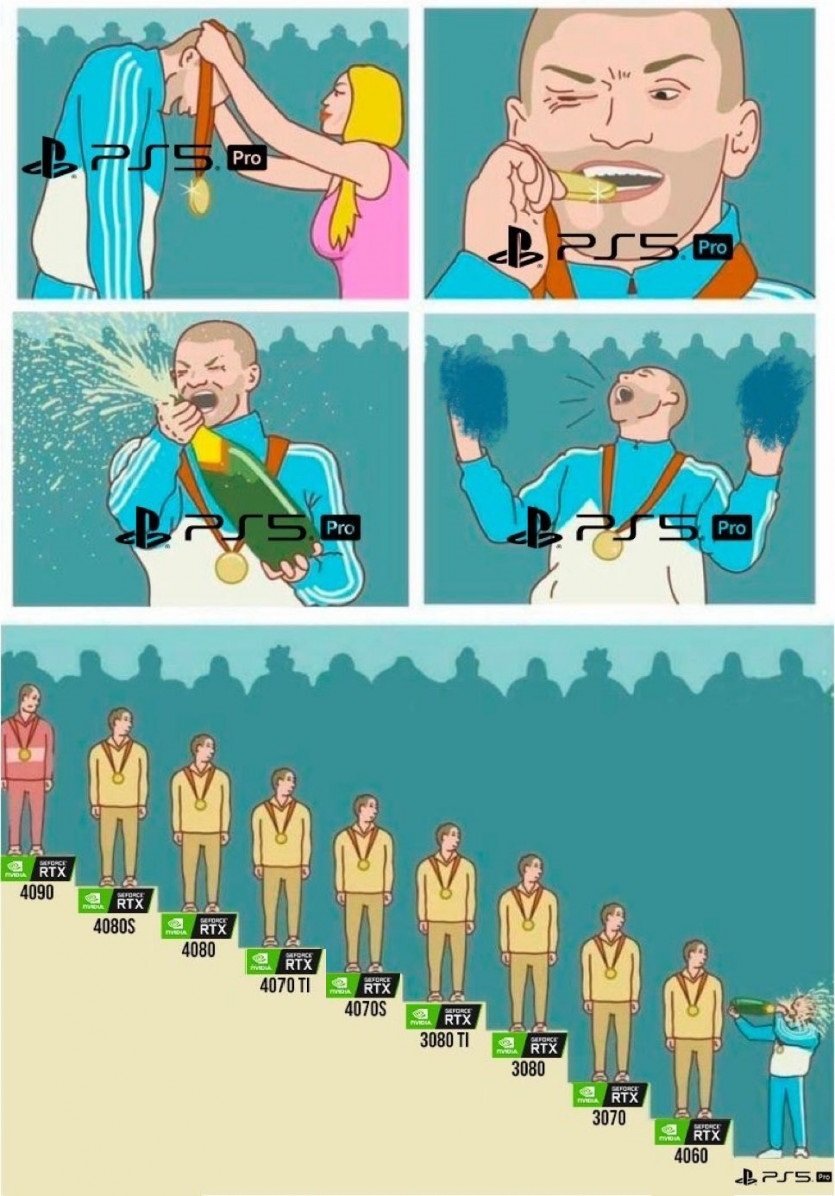 현재 핫하다는 플레이스테이션5 프로